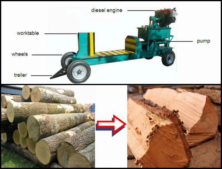 CE Approved Mobile Hydraulic Wood Log Splitter