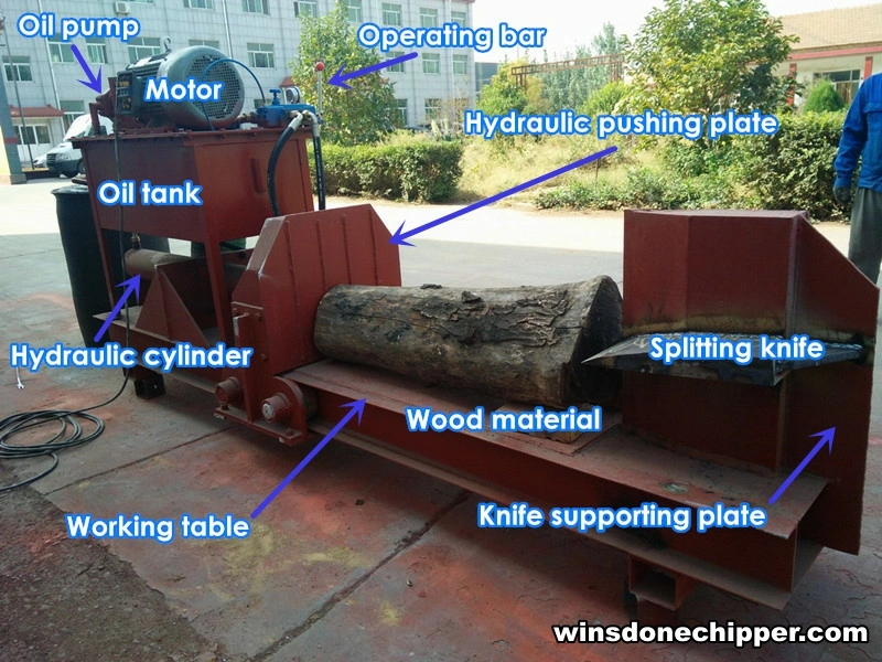 Log Splitter Wp1200